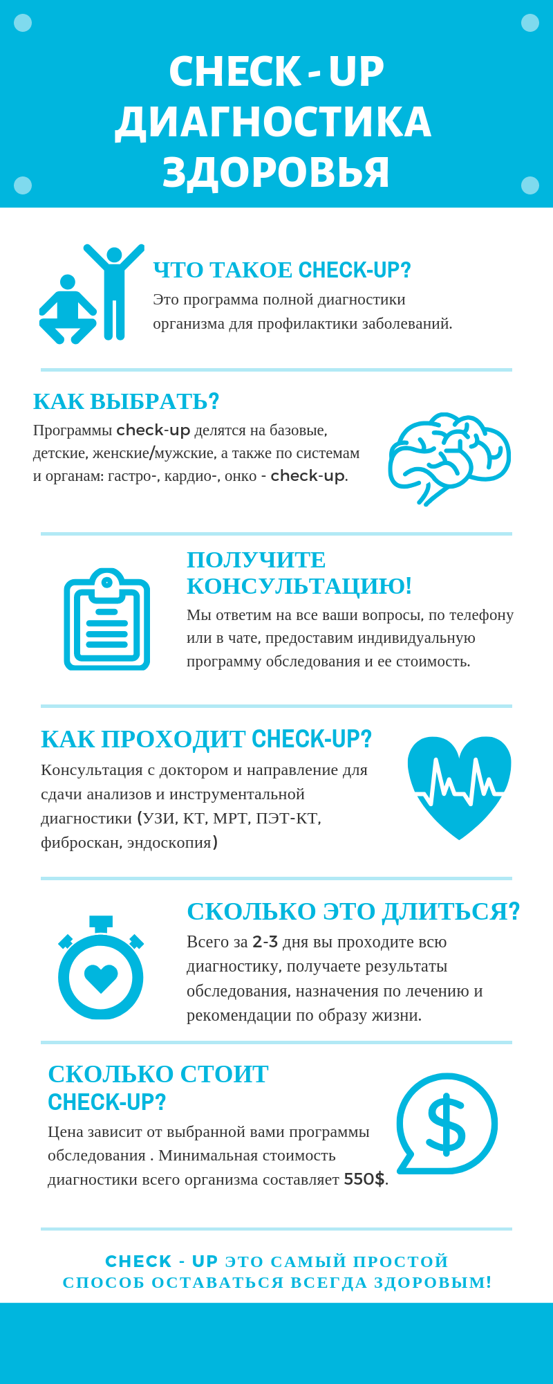 Чека ап организма. Чек ап программы. Чек ап для женщин. Чек-ап обследование программы. Чек ап анализы для женщин.