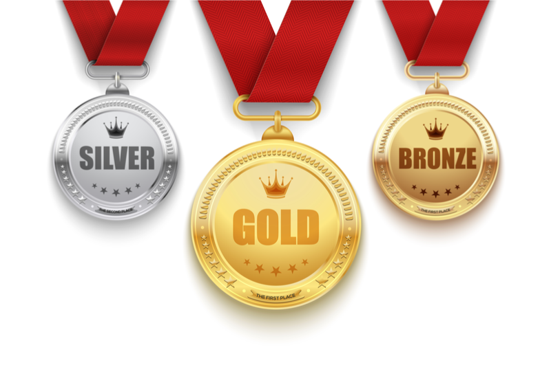 Top 10 Clinics