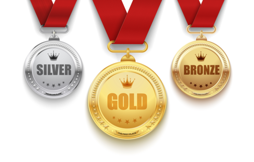Top 10 Clinics